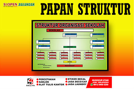PAPAN STRUKTUR 