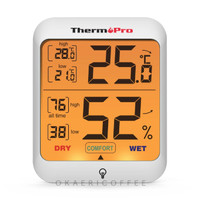 Indoor Thermometer Hygrometer Thermopro / Termometer Suhu Ruang