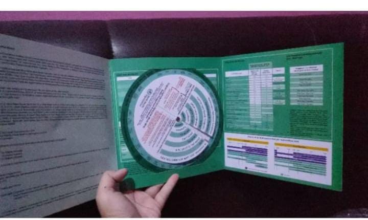 Lingkaran KLOP KB Diagram Kelayakan Medis KB