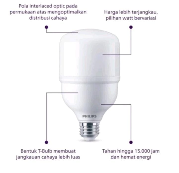 Lampu LED PHILIPS TrueForce Essential 35 Watt