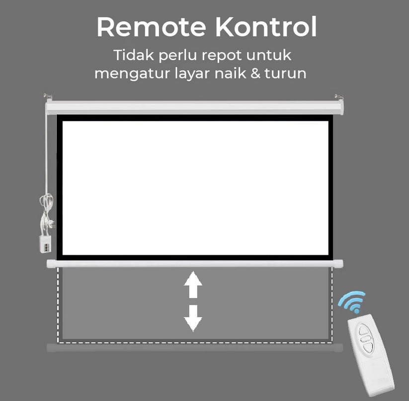 Layar LCD/Tripod 