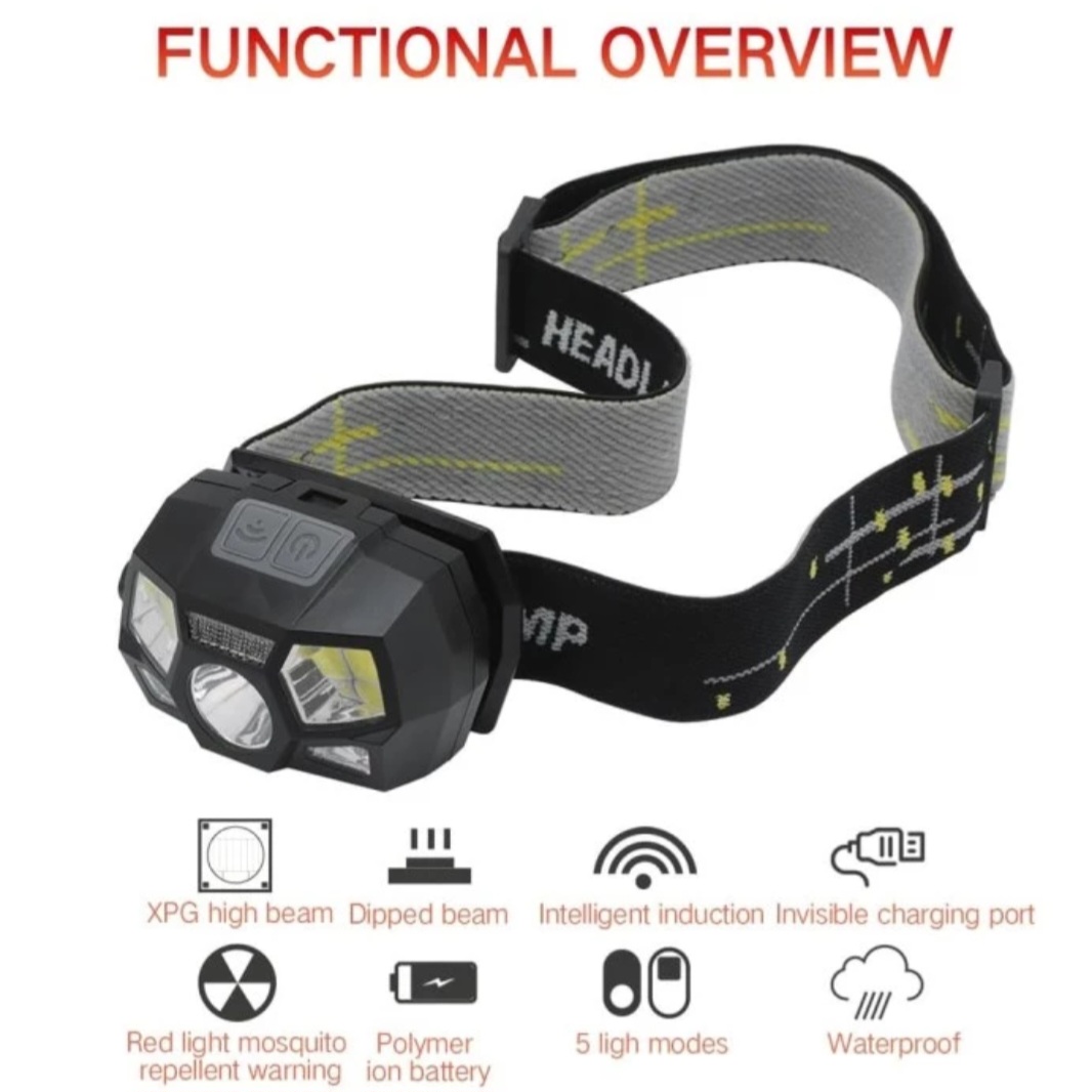 Senter LED Kepala Headlamp Flashlight