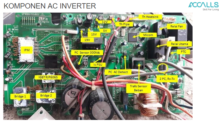 Service sensor/Modul AC Standing