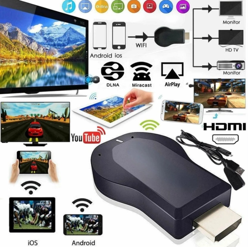 HDMI ANYCAST