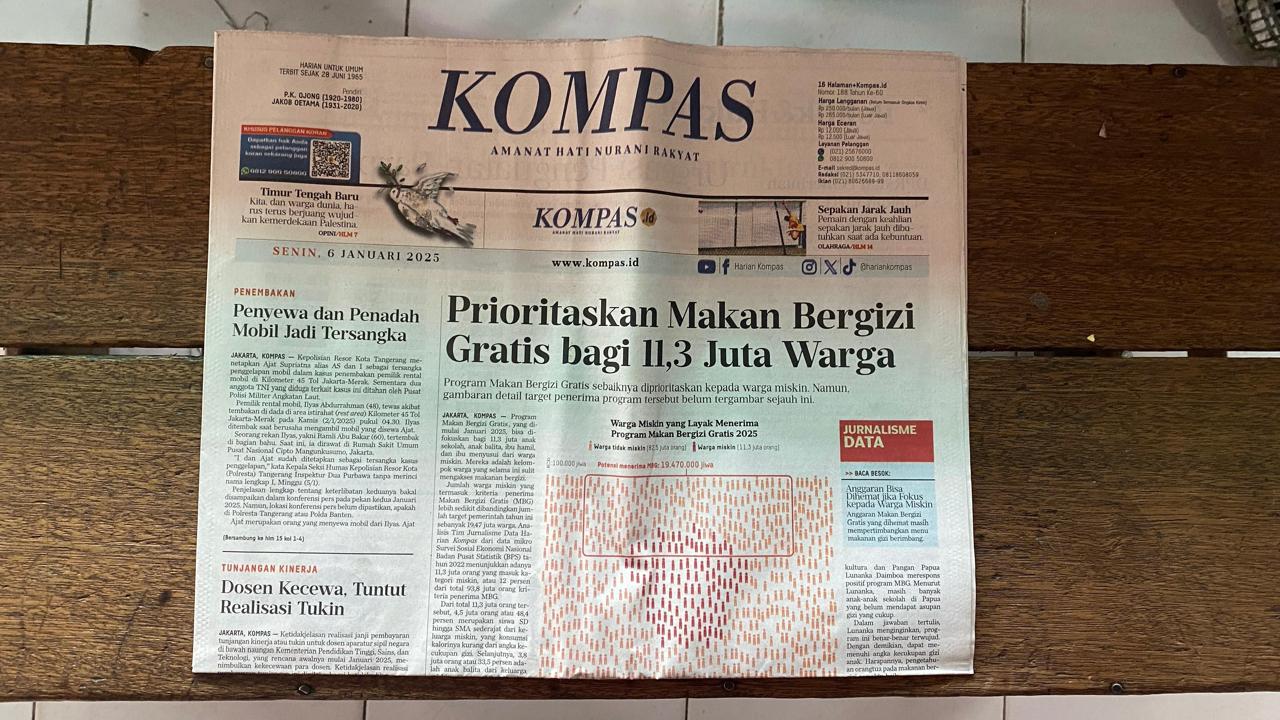 Surat Kabar Harian Kompas