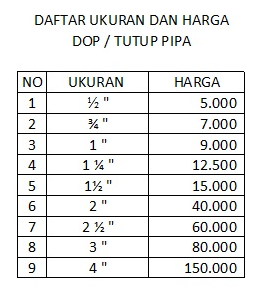 DOP / TUTUP PIPA