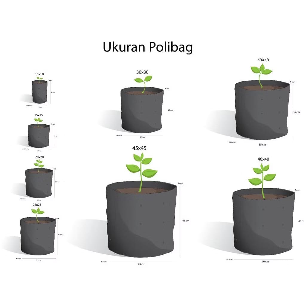 Polybag
