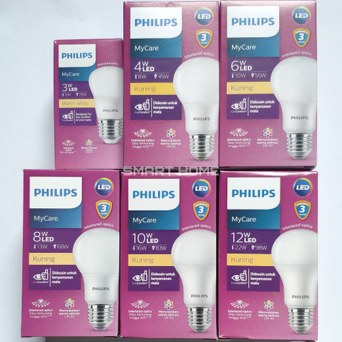 LAMPU LED
