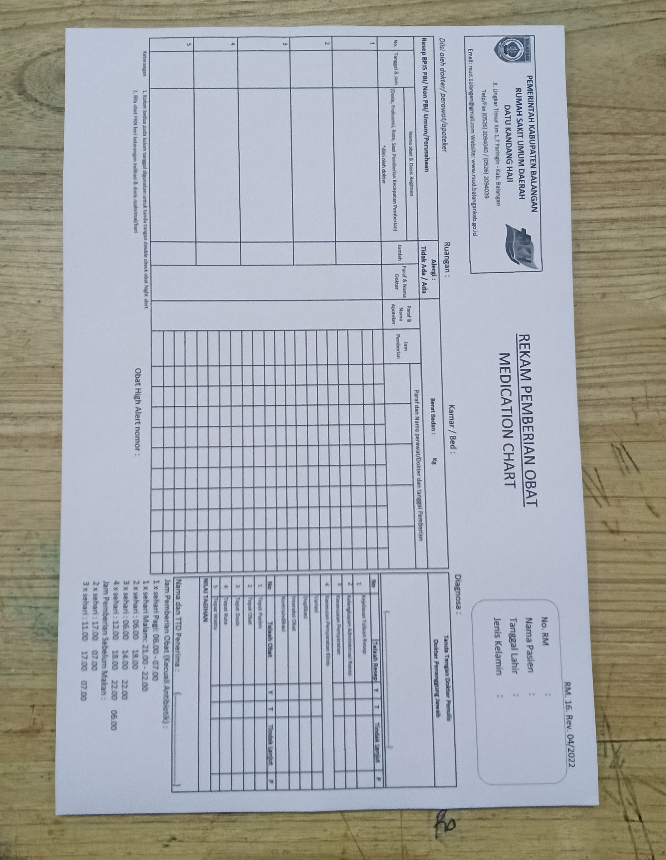 RESEP RAWAT INAP