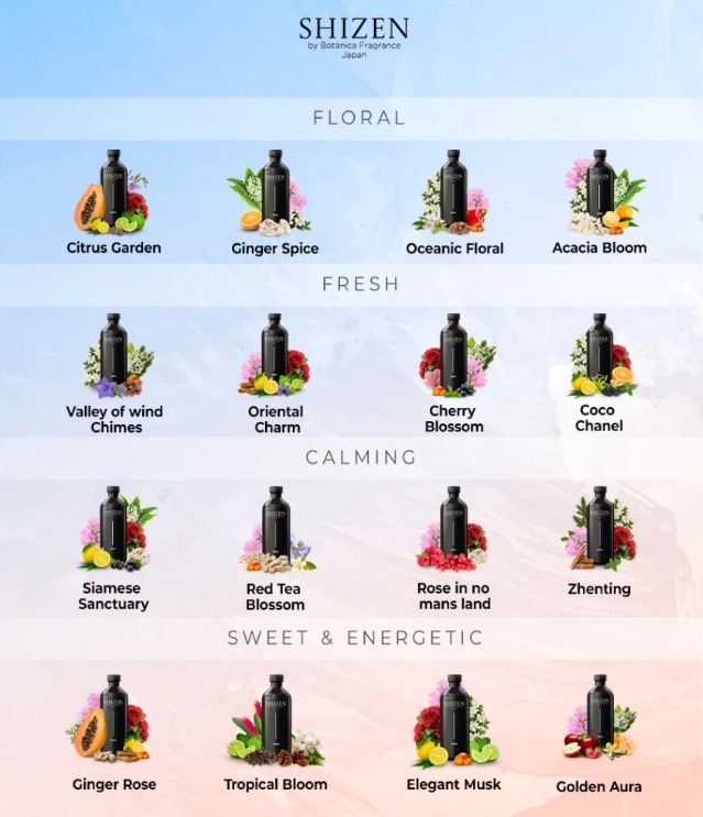 Essential Oil All Varian Luxury Aroma Shizen Refill / Isi Ulang Fragrance Diffuser Mesin Aromatherapy