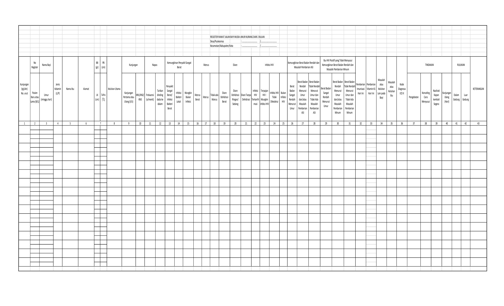 Form register rawat jalan bayi muda