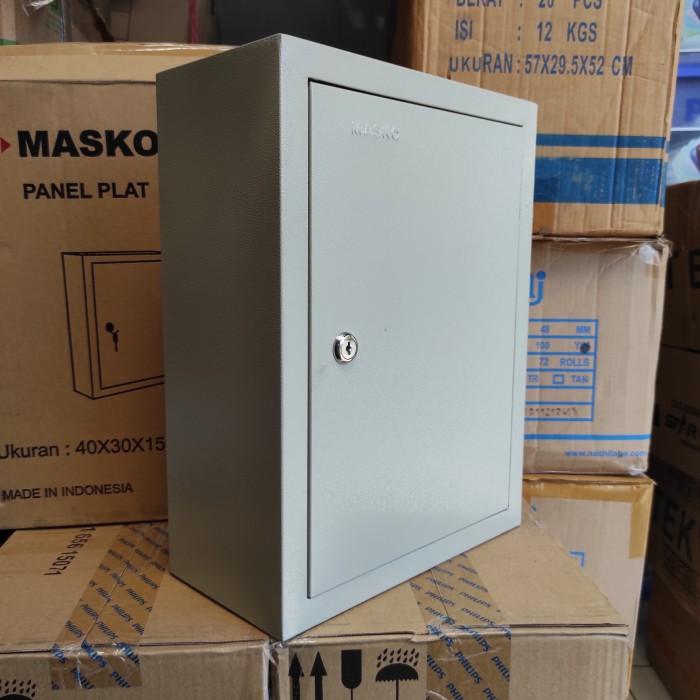 Panel Box