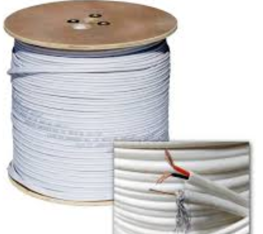 Kabel RG59