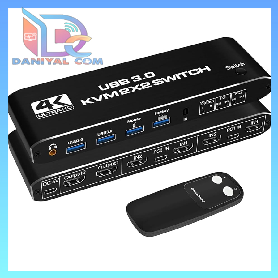 HDMI KVM