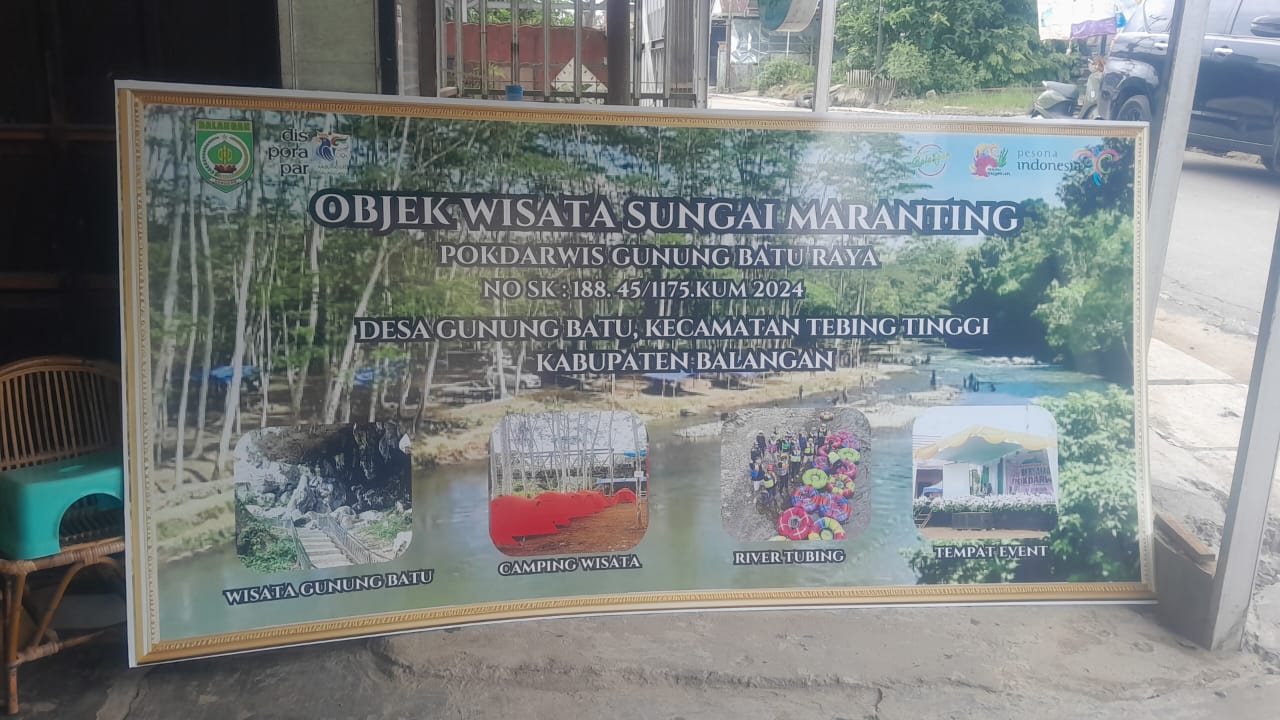 Papan Nama Tempat/Lokasi/Dll (tanpa tiang)