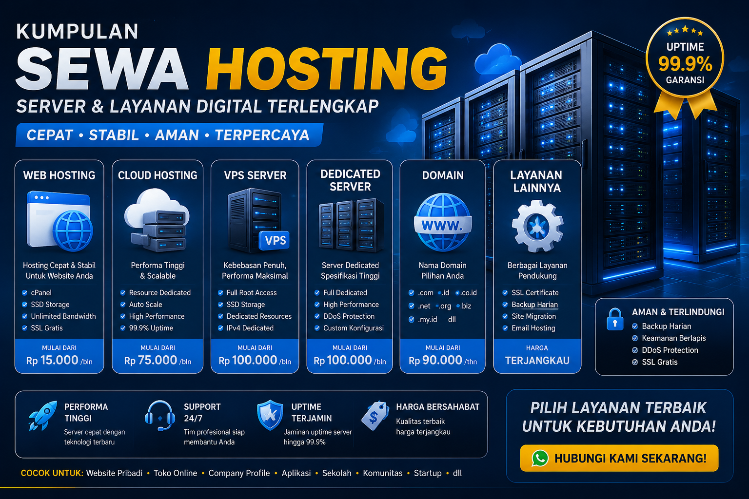Langganan Sewa Hosting dan Domain