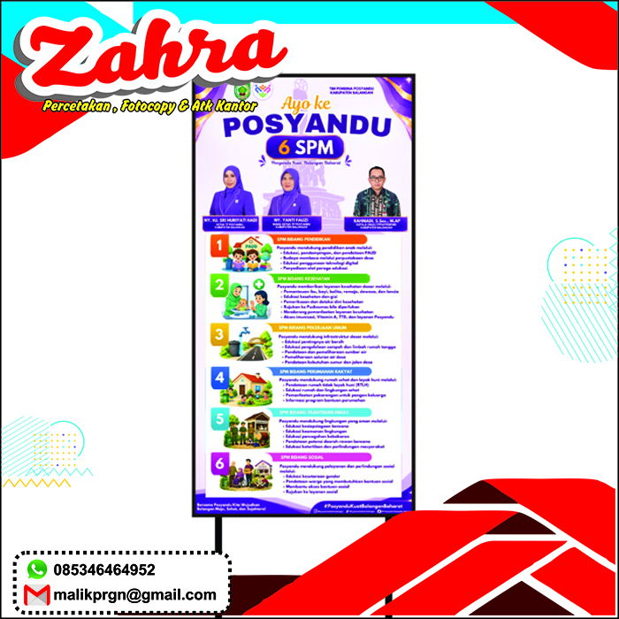 PLANG 6 SPM POSYANDU