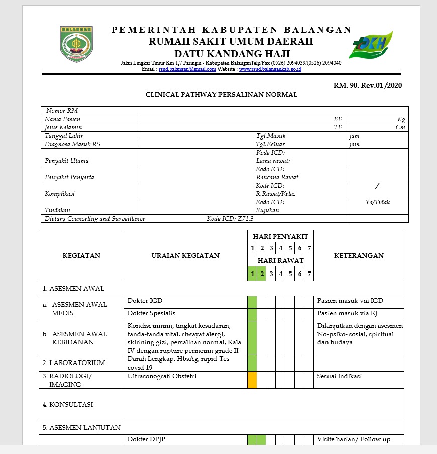 CLINICAL PATHWAY PERSALINAN NORMAL
