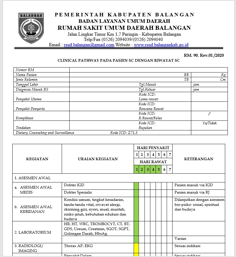 CLINICAL PATHWAY PADA PASIEN SC DENGAN RIWAYAT SC