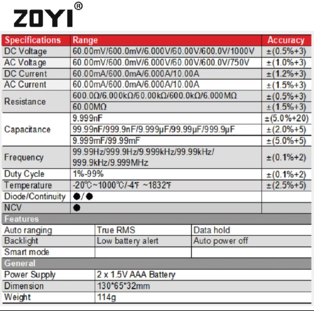 ZOYI ZT102A Upgrade Auto Multimeter Digital Avometer Multitester NCV Original Protect
