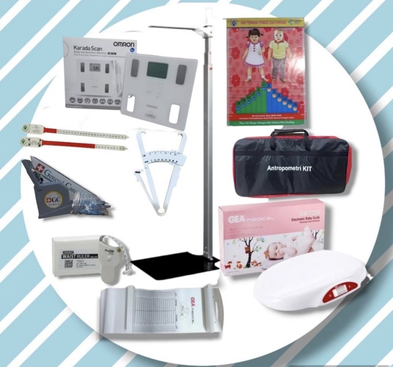 Antropometri KIT